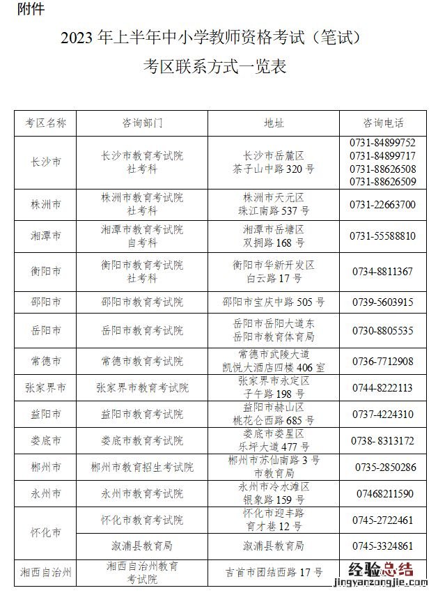 关于2023年上半年中小学教师资格考试的报告 关于2023年上半年中小学教师资格考试