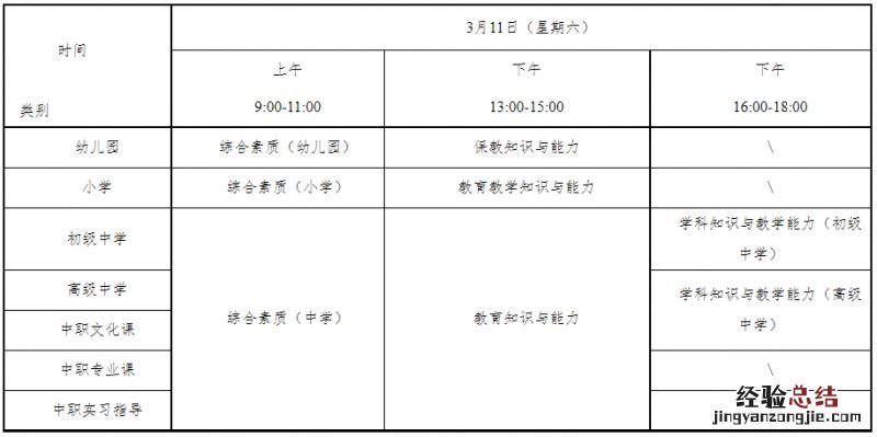 2023上半年湖南株洲教资笔试各类别科目时间安排