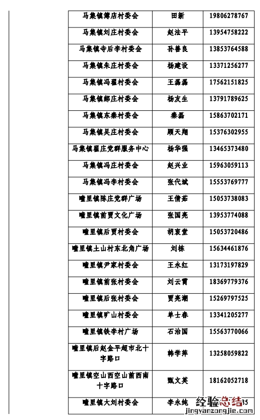 济宁经开区核酸检测每周轮检采样点 济宁经开区核酸检测每周轮检采样点在哪