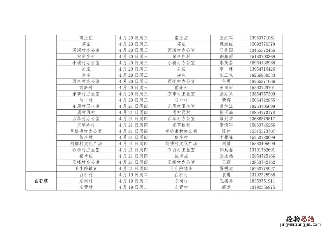 汶上每周一轮核酸检测点 汶上县核酸检测点