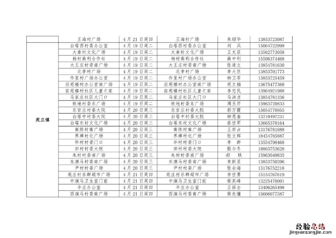 汶上每周一轮核酸检测点 汶上县核酸检测点