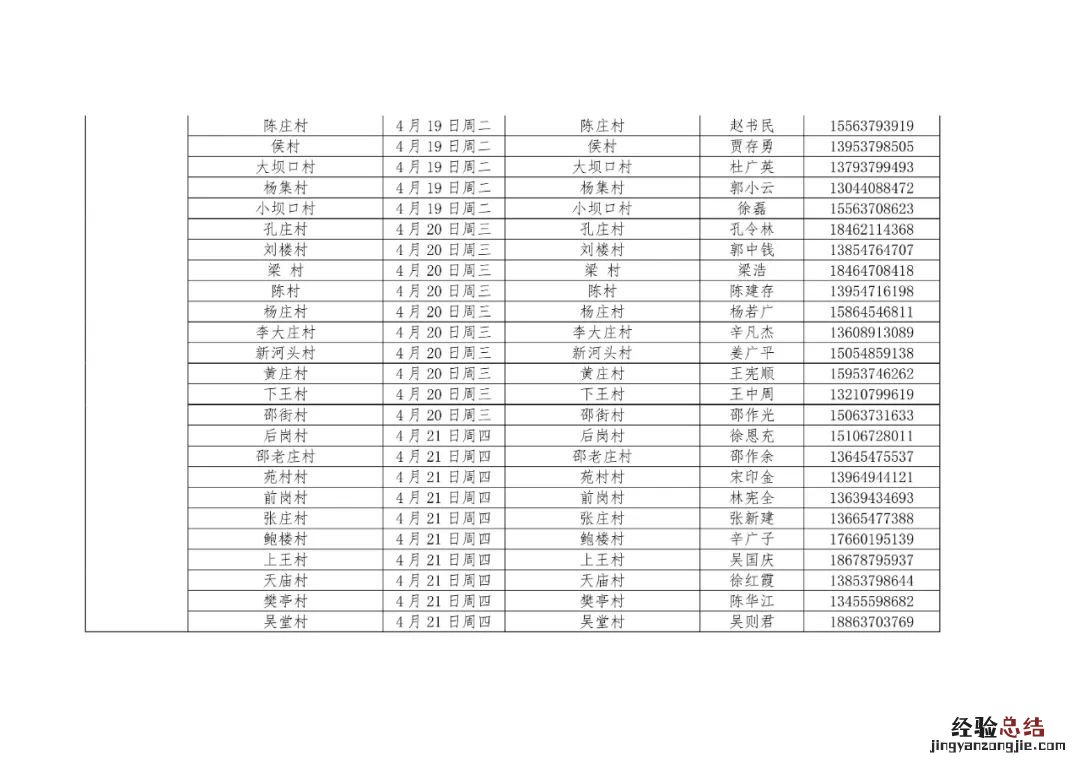 汶上每周一轮核酸检测点 汶上县核酸检测点