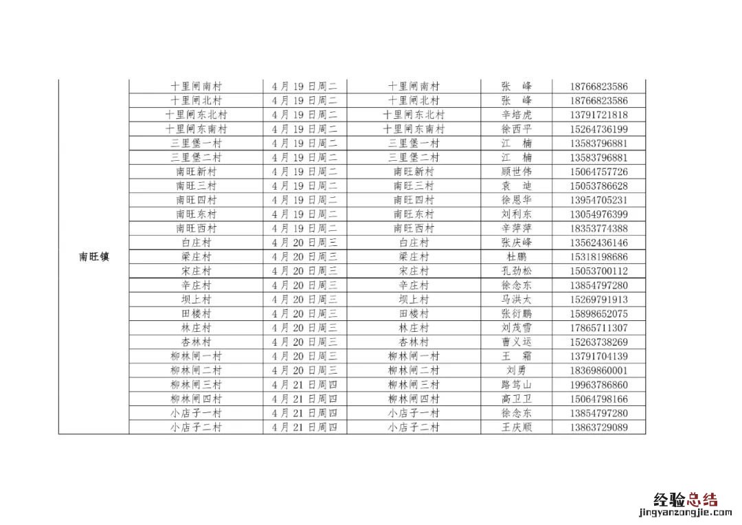 汶上每周一轮核酸检测点 汶上县核酸检测点