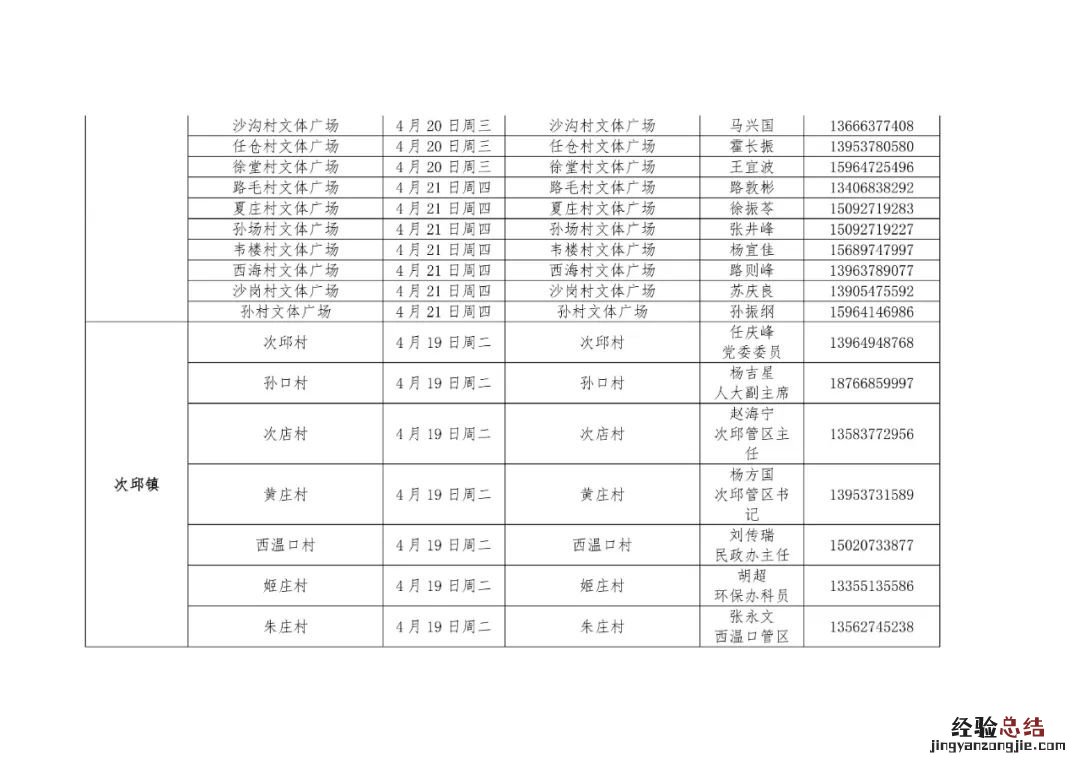 汶上每周一轮核酸检测点 汶上县核酸检测点