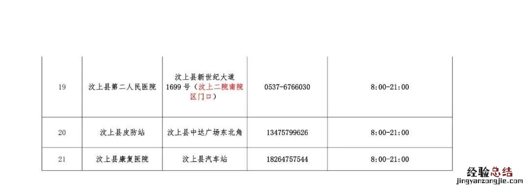 汶上每周一轮核酸检测点 汶上县核酸检测点