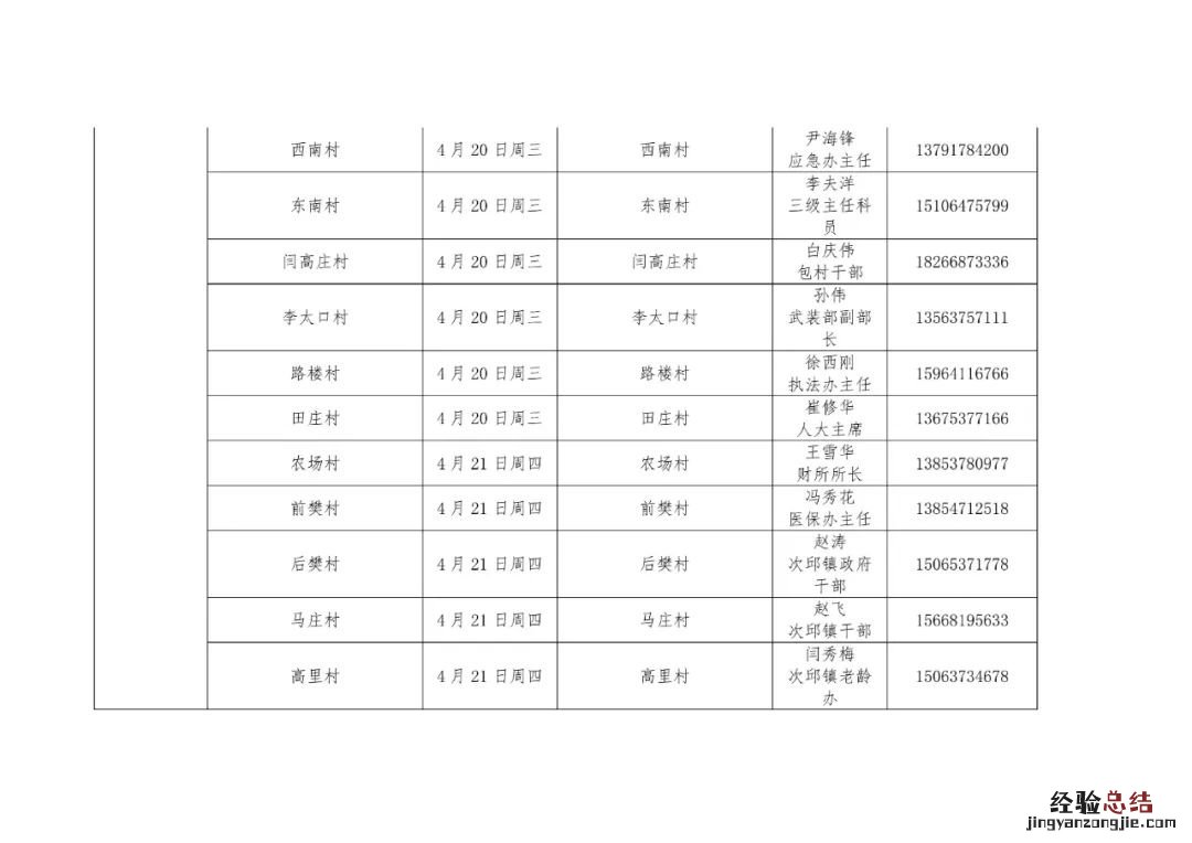 汶上每周一轮核酸检测点 汶上县核酸检测点