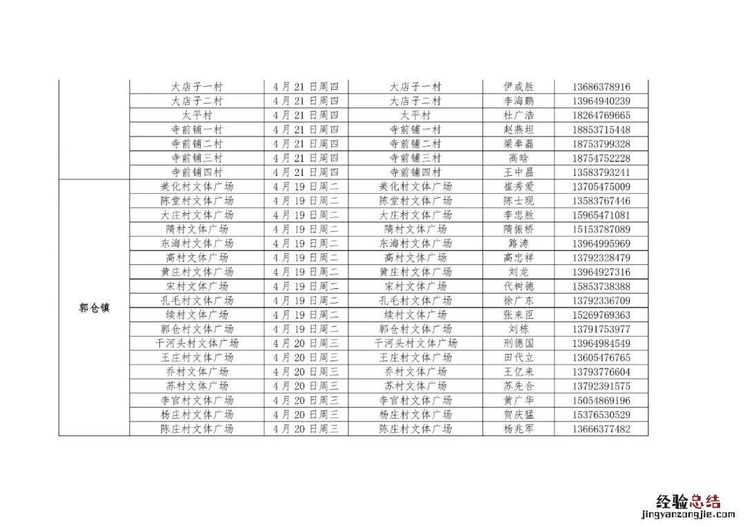 汶上每周一轮核酸检测点 汶上县核酸检测点