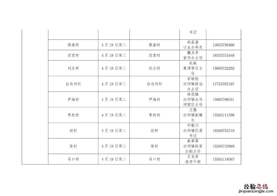 汶上每周一轮核酸检测点 汶上县核酸检测点