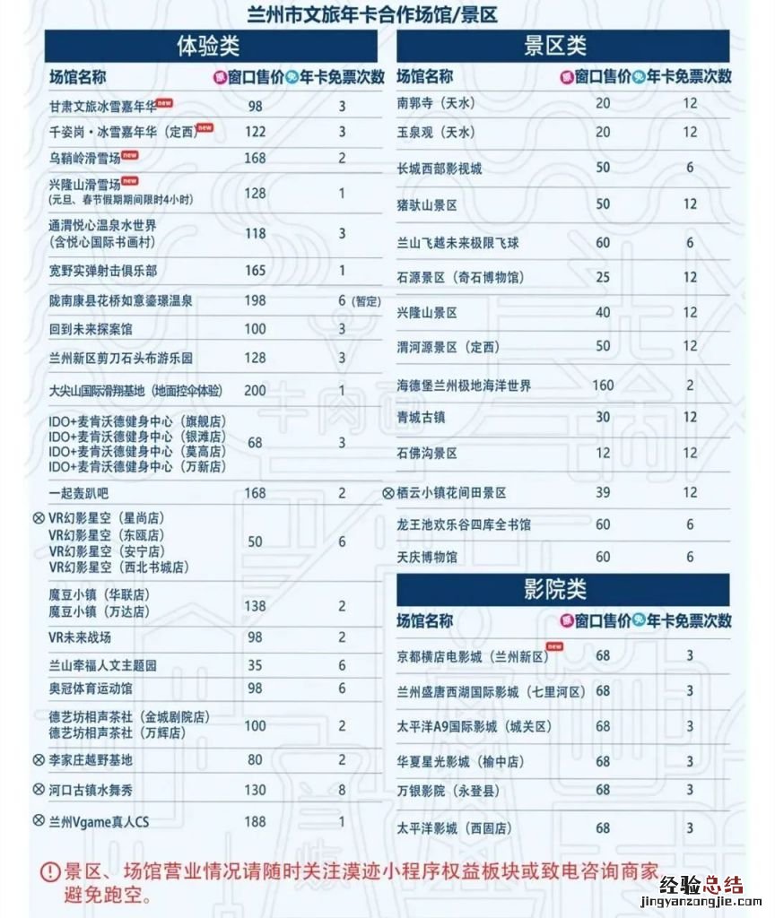兰州文旅年卡指定地点 兰州文旅年卡指定地点查询
