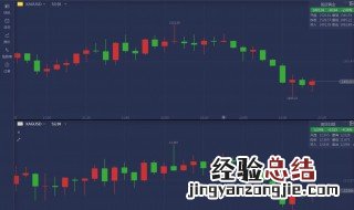 股票的熔断是什么意思 怎么叫股票熔断