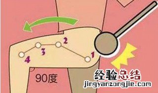 敲胆经能瘦腿吗 敲胆经能瘦腿吗?