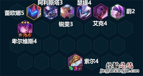 金铲铲之战s8卑尔维斯主C阵容怎么玩 金铲铲之战阵容vn