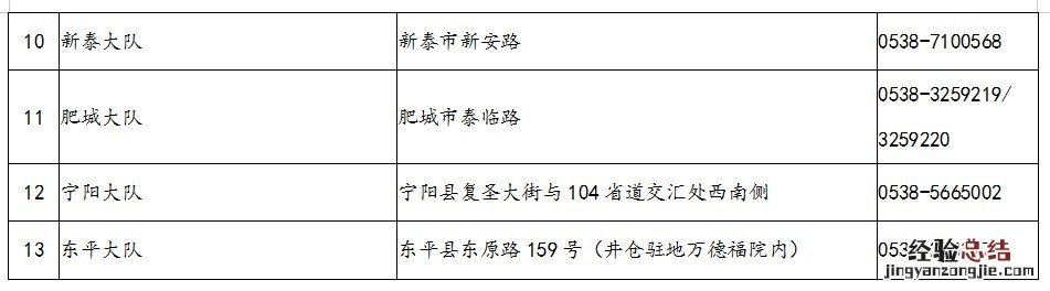 泰安关于疫情防控期间车驾管业务办理的通告