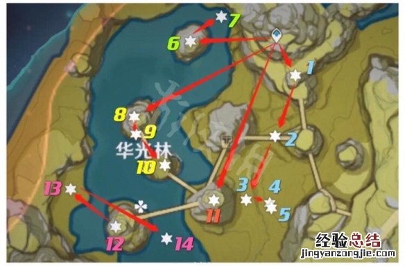 原神逐月符有多少个角色 原神逐月符有多少个