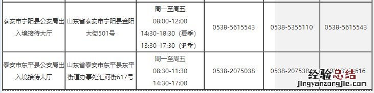 泰安市出入境管理部门地址及电话一览表