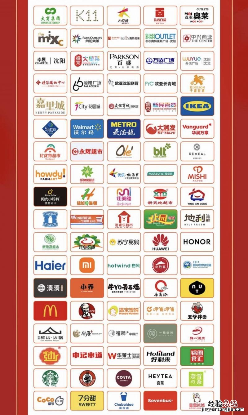 沈阳新春综合消费券可以在餐馆消费使用吗?