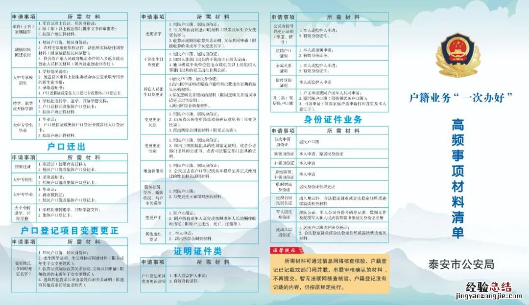 泰安户籍业务“一次办好”高频事项材料清单