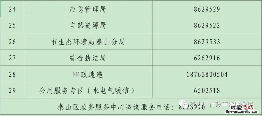 泰山区政务大厅线下业务预约电话号码 泰山区政务大厅线下业务预约电话