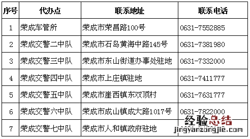 电动车行驶证去哪里注销 威海电动自行车注销登记业务在哪办