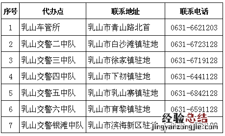 电动车行驶证去哪里注销 威海电动自行车注销登记业务在哪办