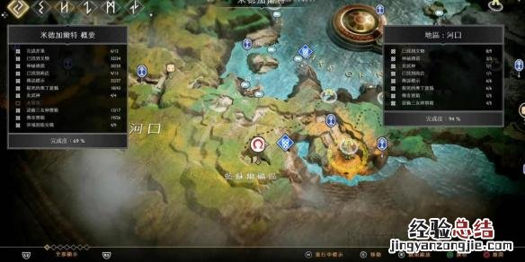 战神4完美护符 战神4全护身符获取位置一览