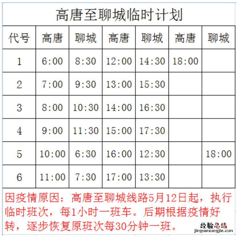 聊城高唐城际公交恢复运行路线及发车表