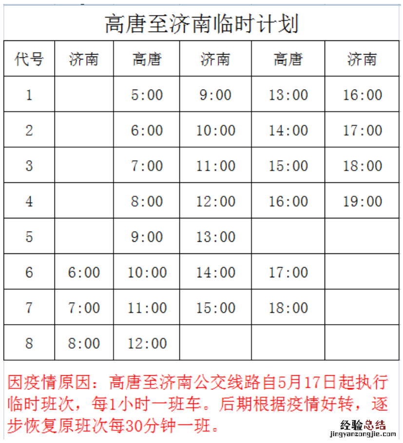 聊城高唐城际公交恢复运行路线及发车表