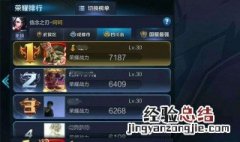 王者荣耀区级称号是永久的吗 王者荣耀区级称号能用多久