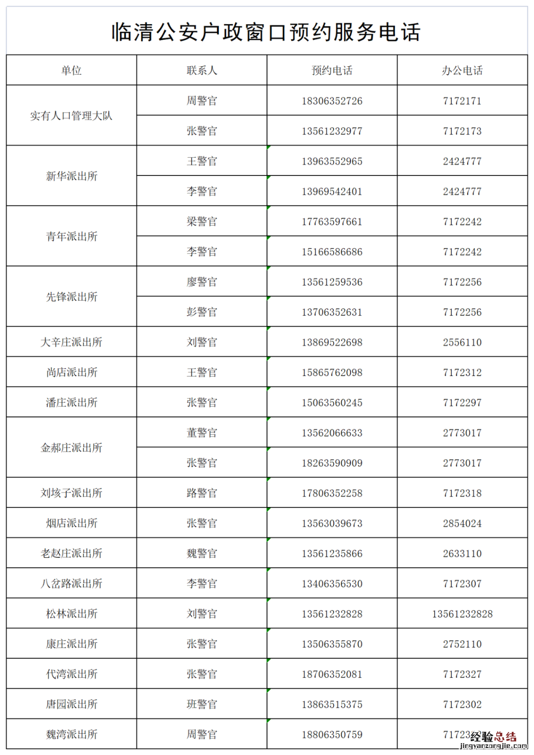 聊城临清中考高考考生身份证紧急办理须知