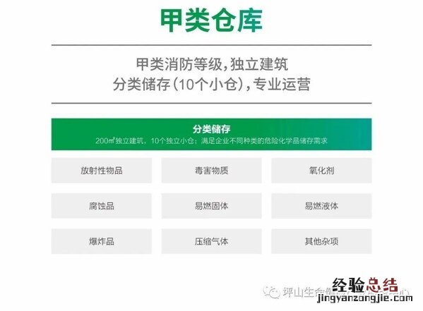 中城生物医药产业园荣获“深圳市产城融合生物医药示范园区”