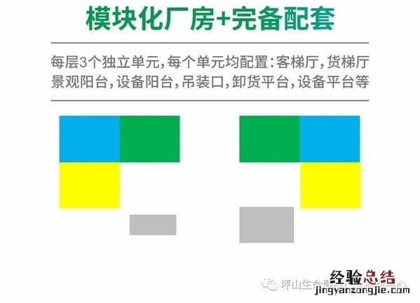 中城生物医药产业园荣获“深圳市产城融合生物医药示范园区”