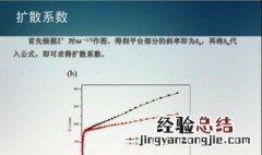 如何根据扩散数据来求扩散系数 如何根据扩散数据来求扩散系数的方法