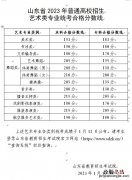 山东省2023年普通高校招生艺术类专业统考合格分数线