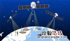 北斗导航系统区别于GPS等系统的独有功能是 什么是北斗导航系统