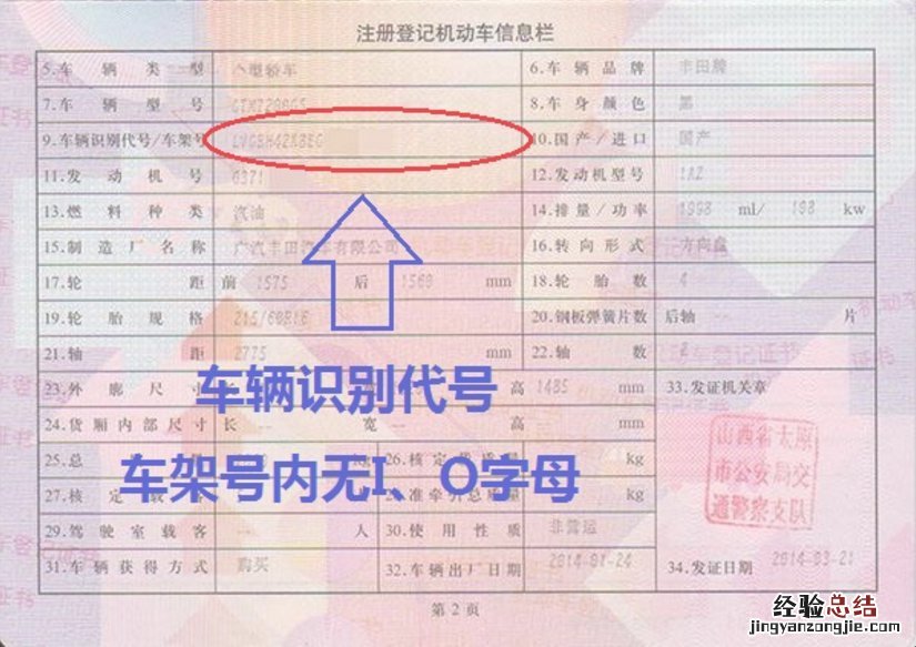 大同二手车过户车牌怎么选? 大同车辆过户