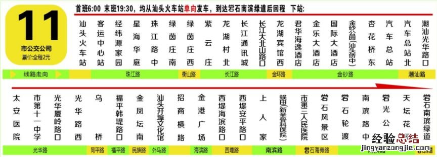 汕头第11路线全天班次营运至礐石南滨绿道