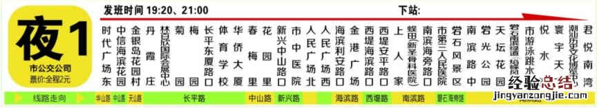 2023汕头人民广场线路调整最新消息 汕头202公交车路线查询