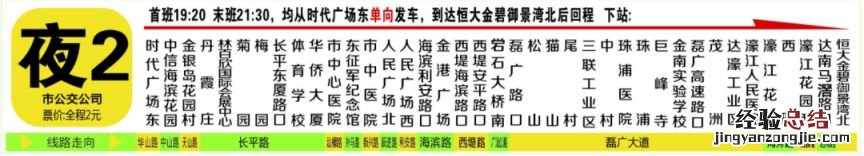 2023汕头人民广场线路调整最新消息 汕头202公交车路线查询