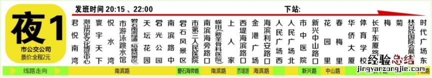 2023汕头人民广场线路调整最新消息 汕头202公交车路线查询