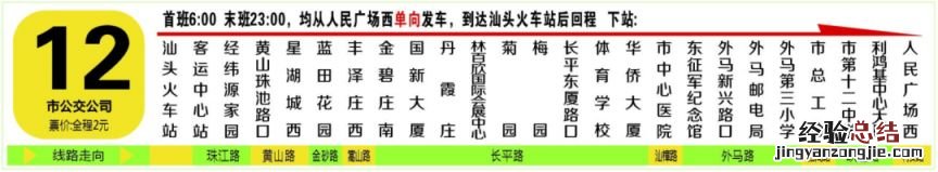 2023汕头人民广场线路调整最新消息 汕头202公交车路线查询
