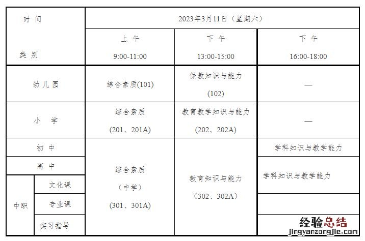 金华市中小学教资考试笔试科目及时间安排