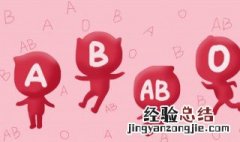献血要注意哪些事项 献血有啥要求和注意事项