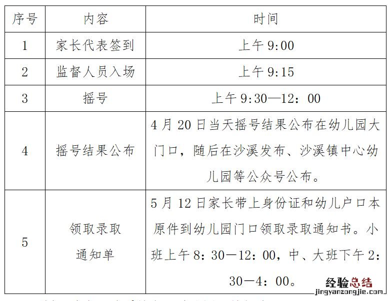 2023中山市沙溪镇中心幼儿园秋季招生摇号公告