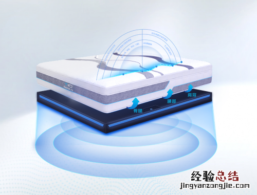 回馈用户18年，慕思床垫为千万家庭打造舒适生活