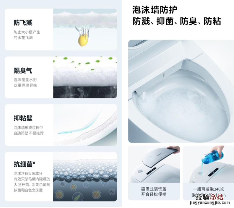 冲刷力天花板,东芝小钢炮高配智能马桶京东上新