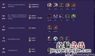 云顶之弈s3段位重置吗 云顶s3段位重置吗