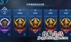 王者30星赛季结束怎么继承 王者30星赛季结束怎么继承英雄