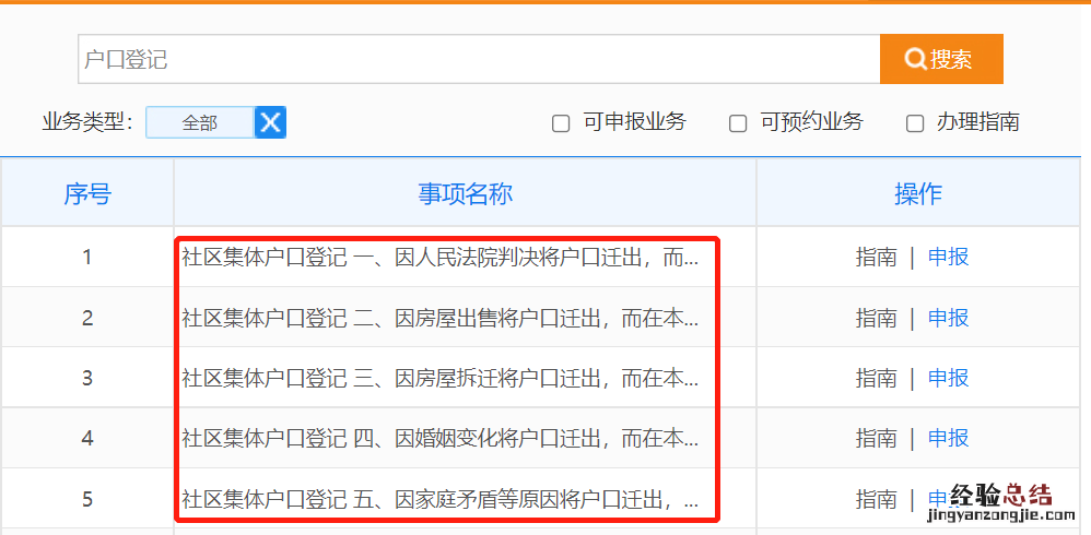咸阳社区集体户口登记指南 社区集体户口办理流程