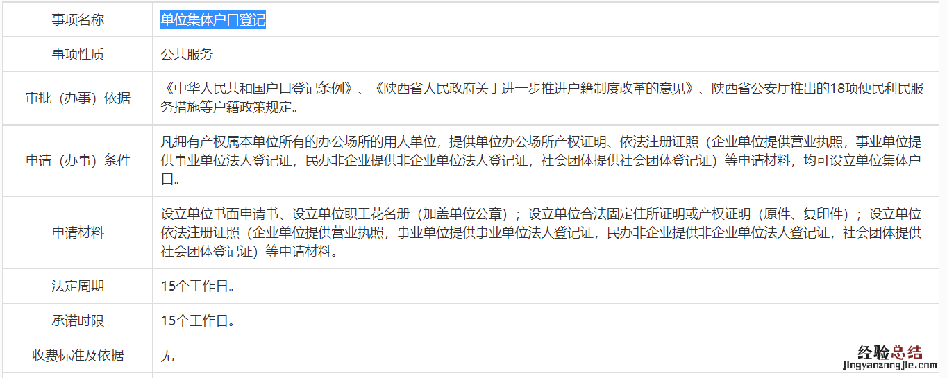 咸阳单位集体户口怎么登记 咸阳集体户口孩子怎么上学