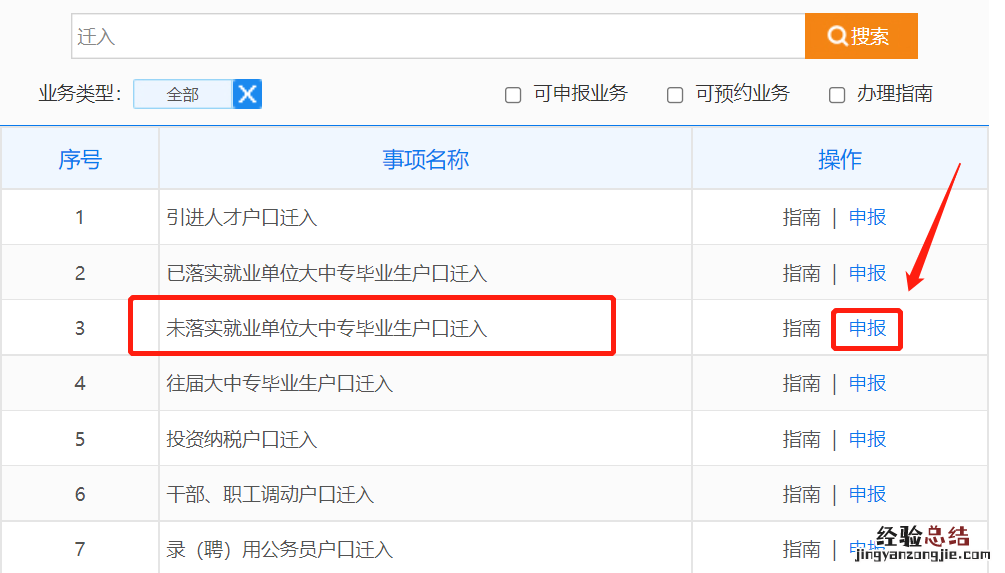 咸阳未就业大中专毕业生户口迁入办理指南